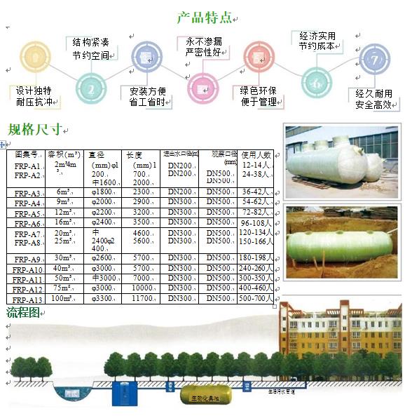 罗湖玻璃钢化粪池