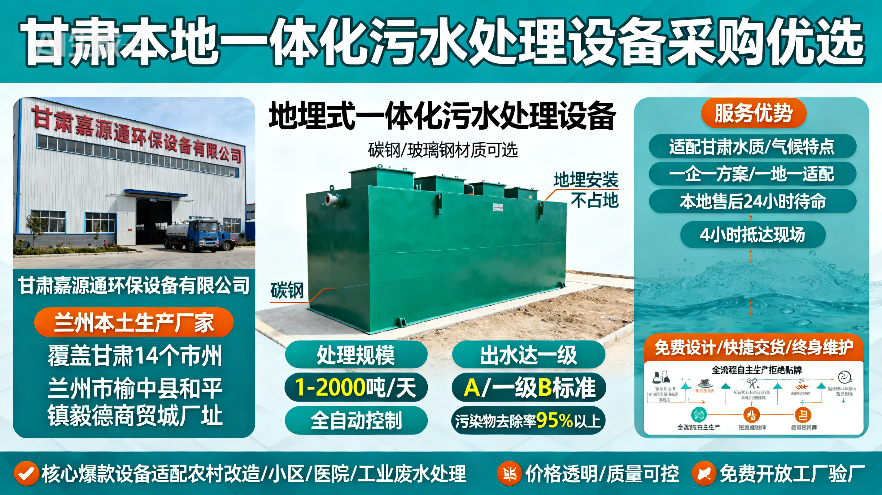 甘肃采购罗湖一体化罗湖污水处理设备_优先选本地生产厂家_直...式解决甘肃污水处理需求_选本地实体厂家_靠谱有保障.jpeg